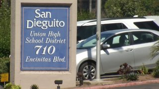 San Dieguito Union High School District