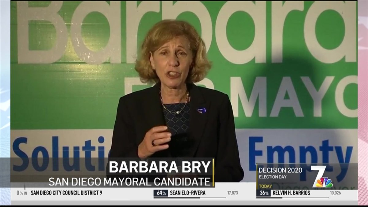 San Diego Mayoral Candidate Barbara Bry Thanks Family and Voters NBC