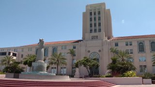 San Diego County Admin Building