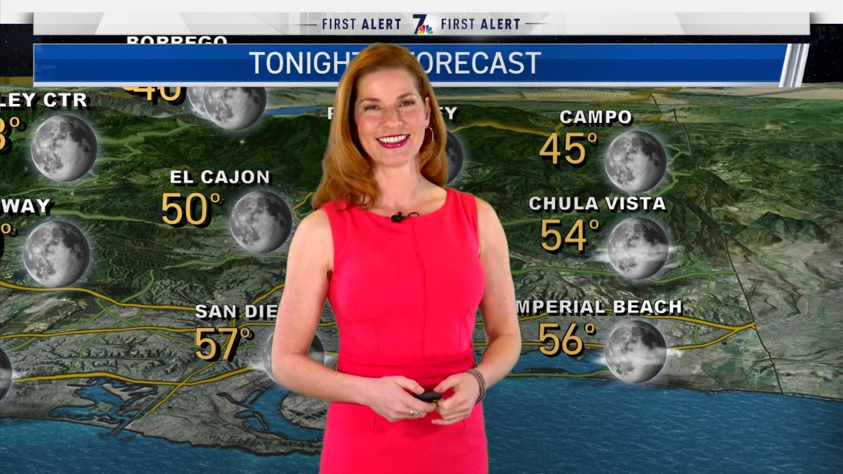 Dagmar Midcap’s Evening Forecast for Nov. 17, 2020 – NBC 7 San Diego