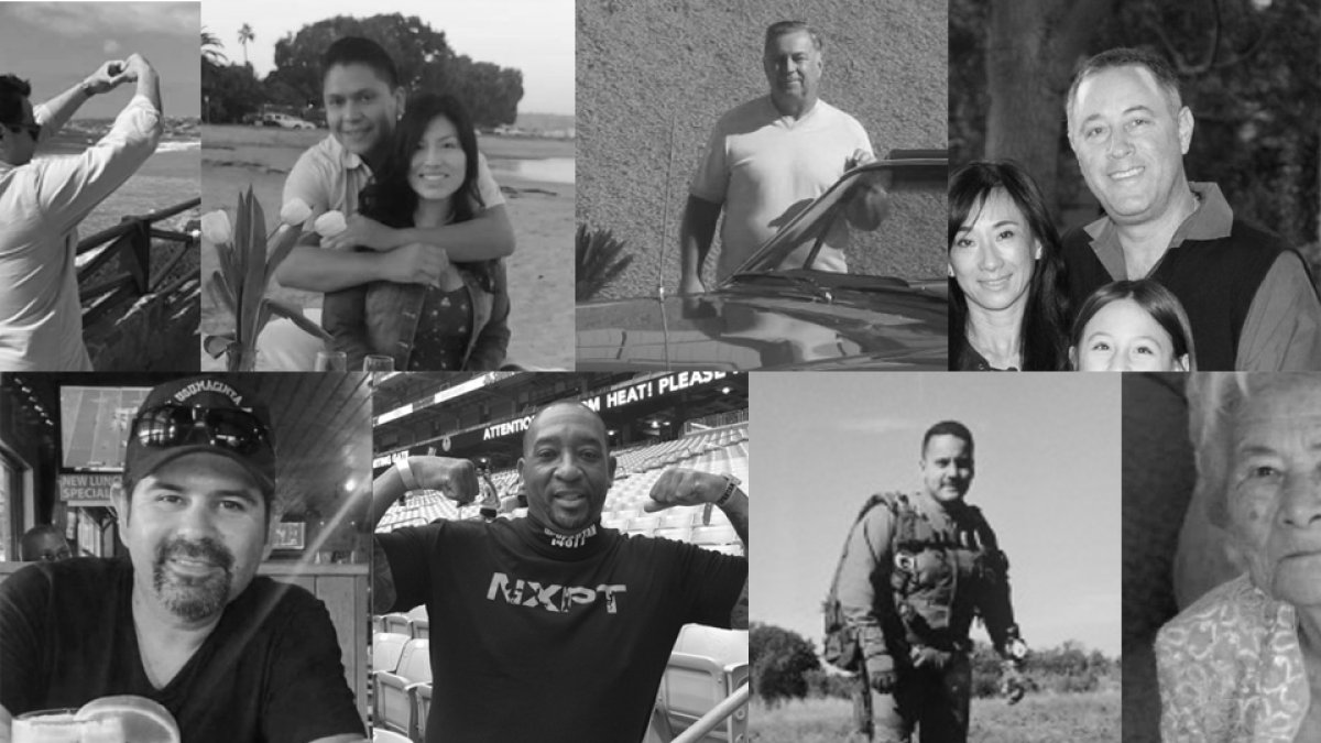 Remembering San Diegans Lost to COVID19 in 2020 NBC 7 San Diego
