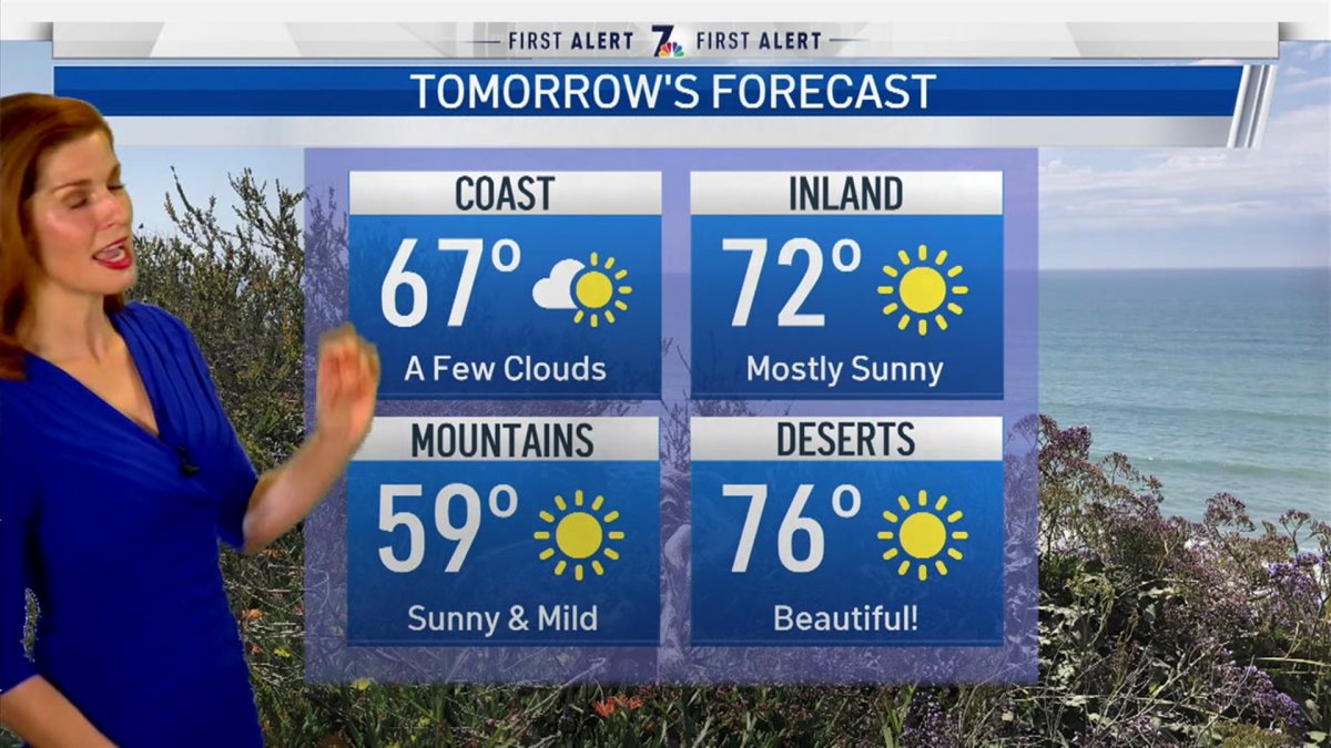 Dagmar Midcap’s Evening Weather for Dec. 25, 2020 NBC 7 San Diego