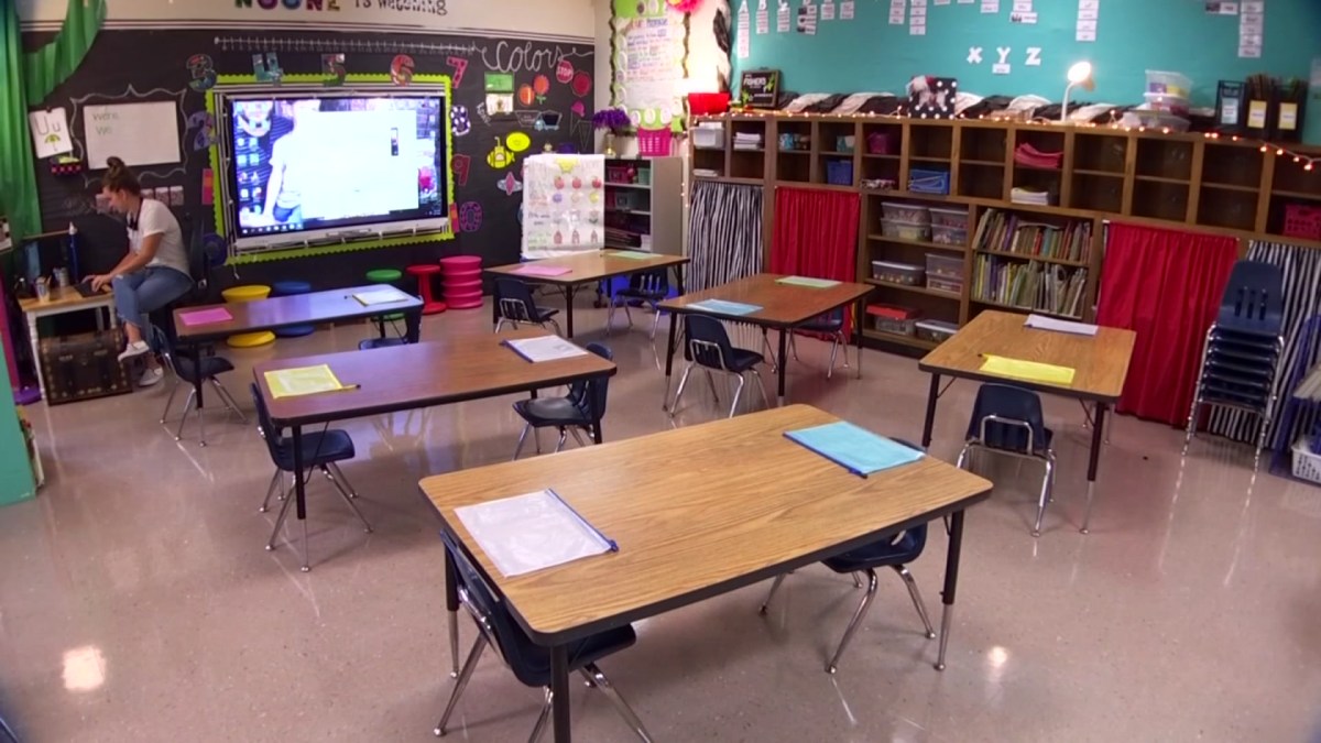 Frustrated Parents Blame Teacher's Unions for Schools Not Reopening - Vimarsana News