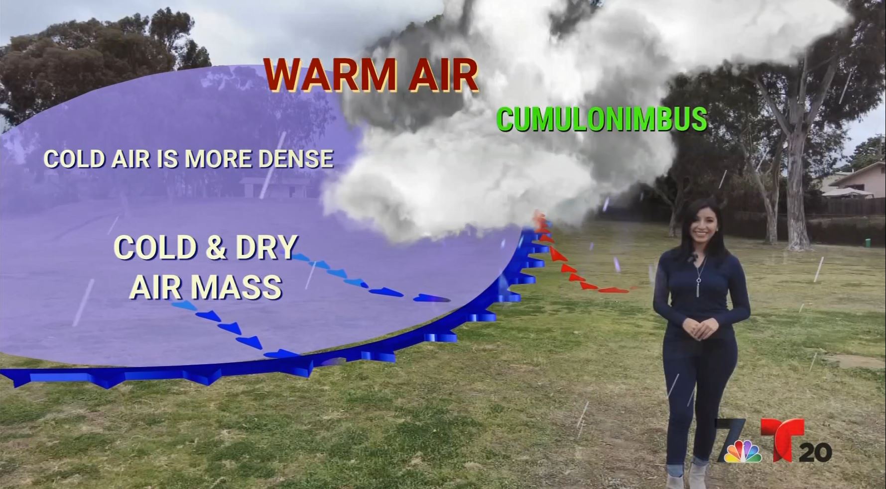 Air Masses and Fronts | PDF, image size:1779x983