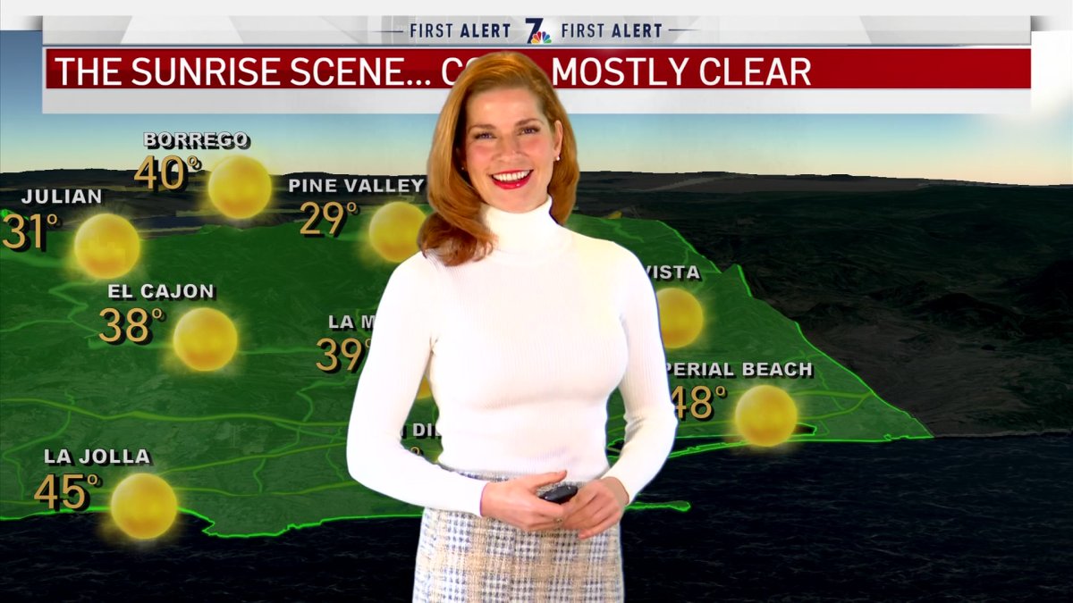 Dagmar Midcap’s Evening Forecast For Jan 29 2021 Nbc 7 San Diego