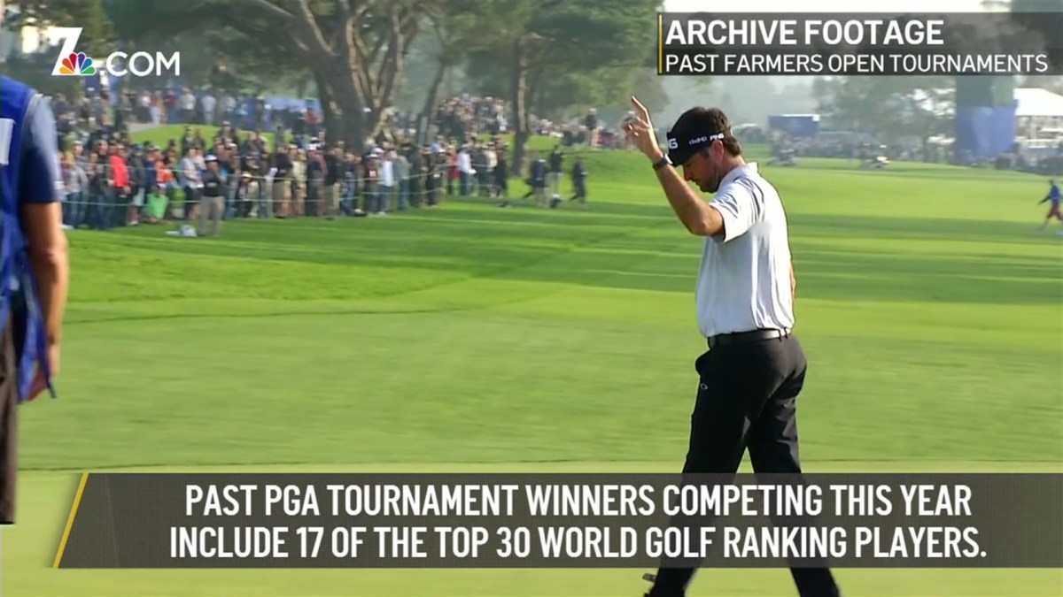 What You Need to Know About the Farmers Insurance Open ...