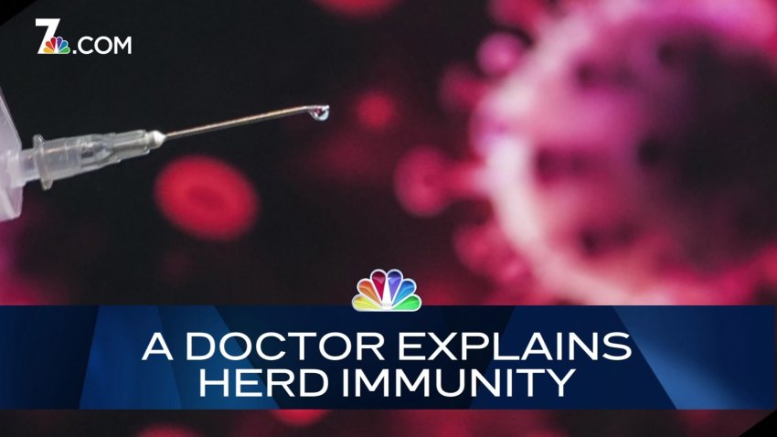 A Doctor Explains Herd Immunity