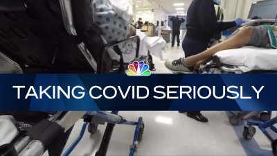 Nightly Check-In: Complacency About Negative COVID Tests