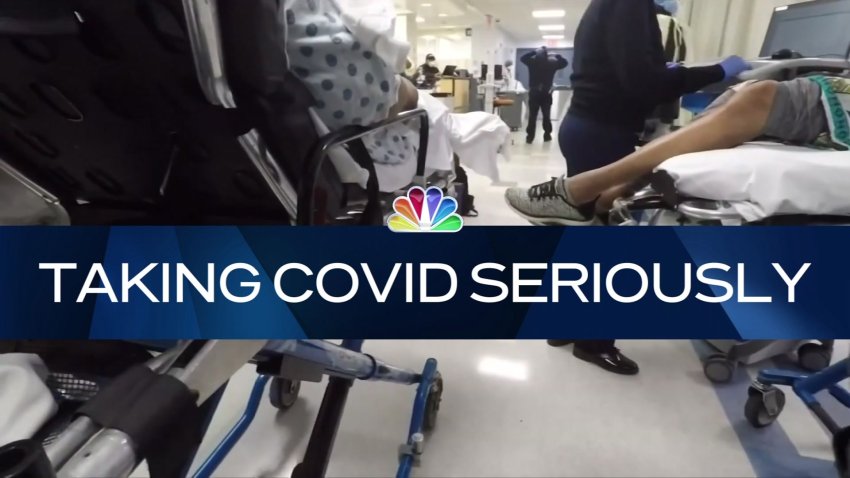 Nightly Check-In: Complacency About Negative COVID Tests