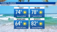 NBC 7 San Diego – San Diego News, Local News, Weather, Traffic