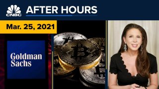 Fidelity Wants to Launch a Bitcoin ETF: CNBC After Hours