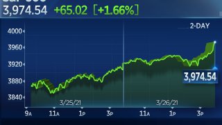 S&P 500 Closes at a Record, Dow Jumps 450 Points as Stocks Rally in the Final Minutes of Trading