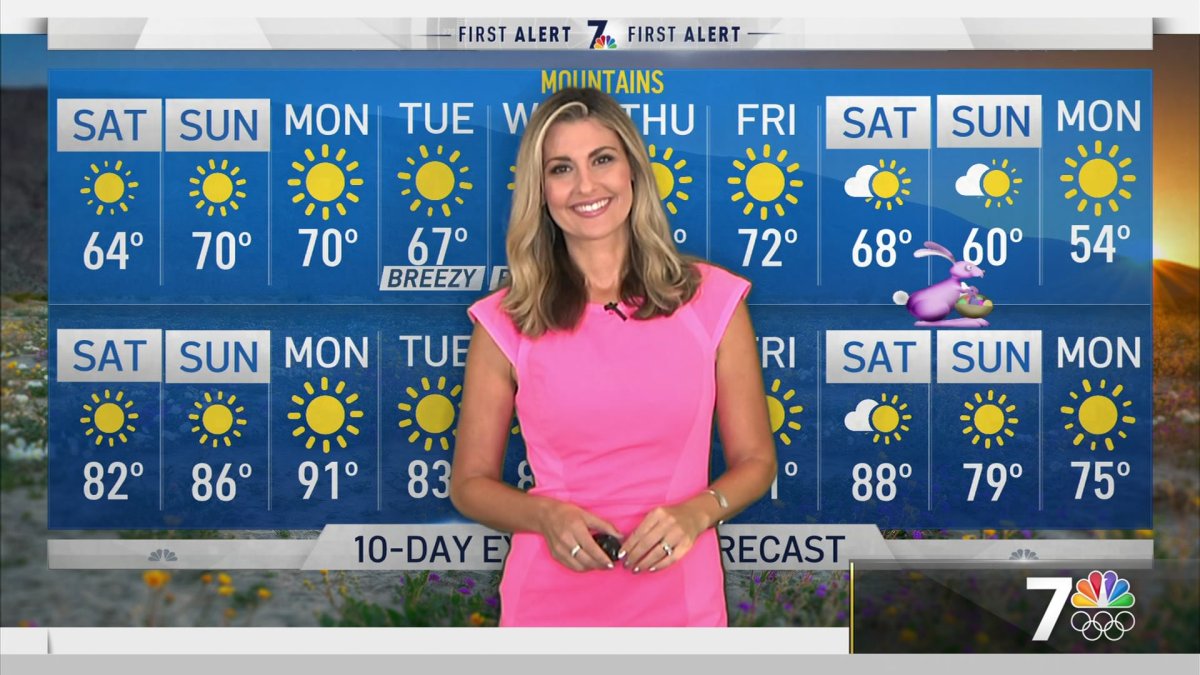 Crystal Eggers Morning Weather Forecast For March 27 2021 Nbc 7 San Diego 3716