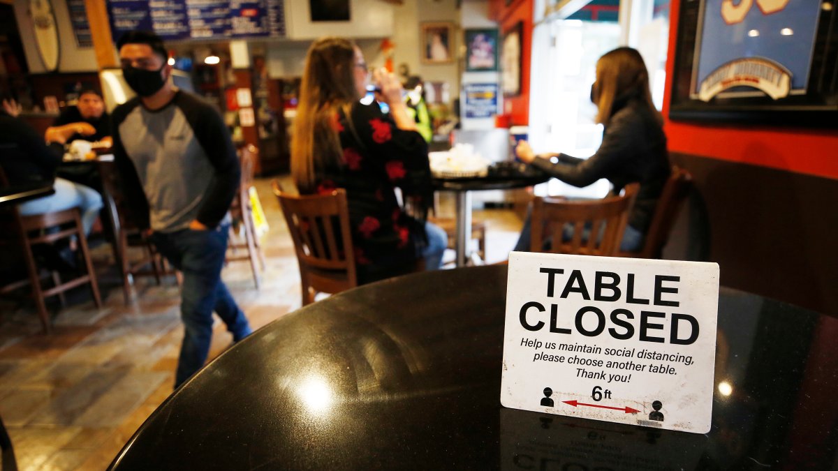 What Changes in San Diego County Under the Orange Tier? NBC 7 San Diego