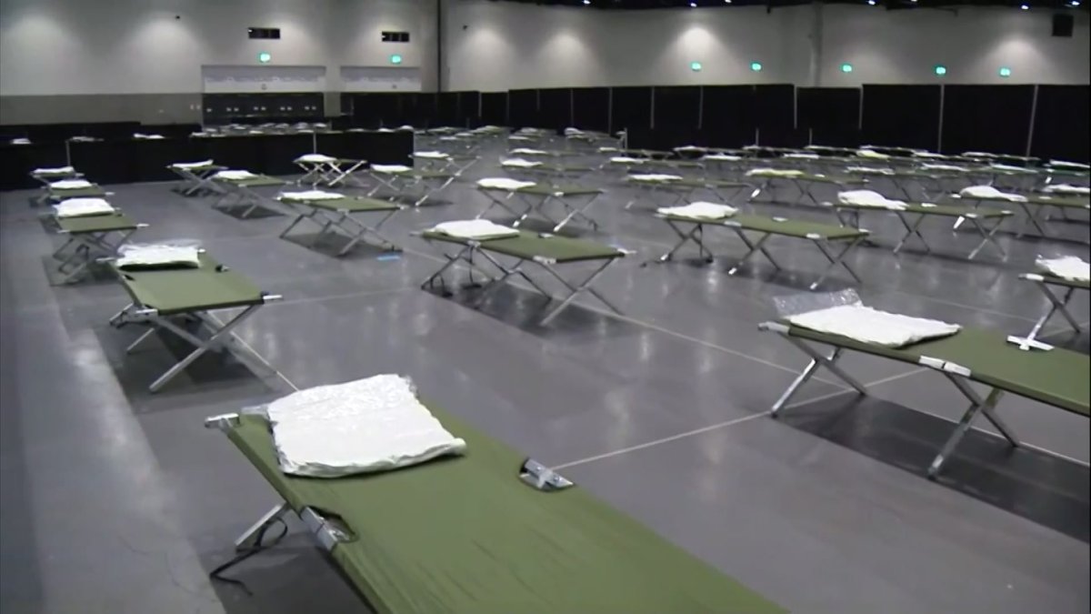 San Diego Convention Center to Stop Housing Migrants – NBC 7 San Diego