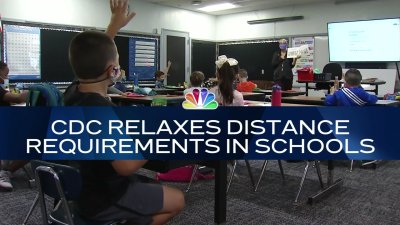 Nightly Check-In: Curveball for Schools, CDC Updates Social Distance Guidelines