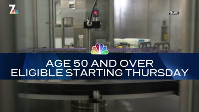 Nightly Check-In: Vaccine Eligibility Expanding