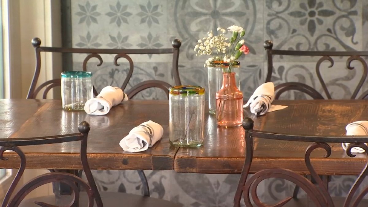 Scene in San Diego Podcast Orange Tier, New Restaurants NBC 7 San Diego