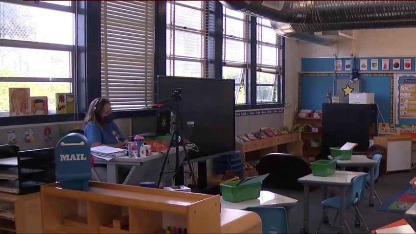 ‘First' Day of School Next Week for San Diego Unified Kids