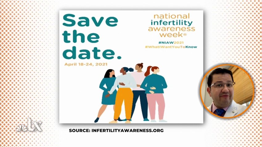 It's OK to Talk About Infertility. It Affects 1 in 8 Couples