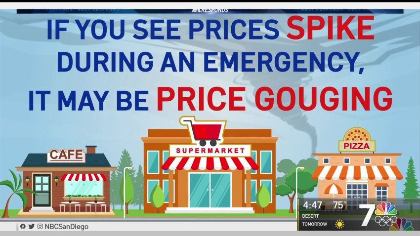 How to Recognize Price Gouging