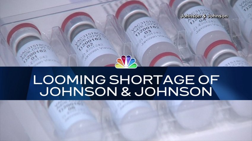 Nightly Check-In: Looming Shortage of Johnson & Johnson Vaccine
