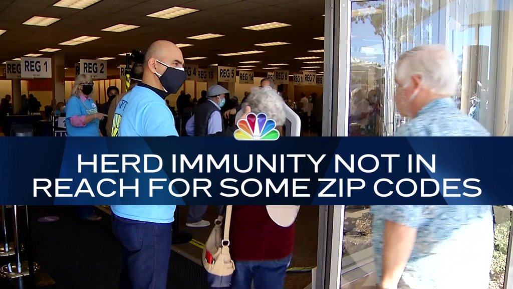 Nightly Check In Herd Immunity Not In Reach For Some Zip Codes Nbc 7 San Diego Nightly Check In Herd Immunity Not In Reach For Some Zip Codes Nbc 7 San Diego