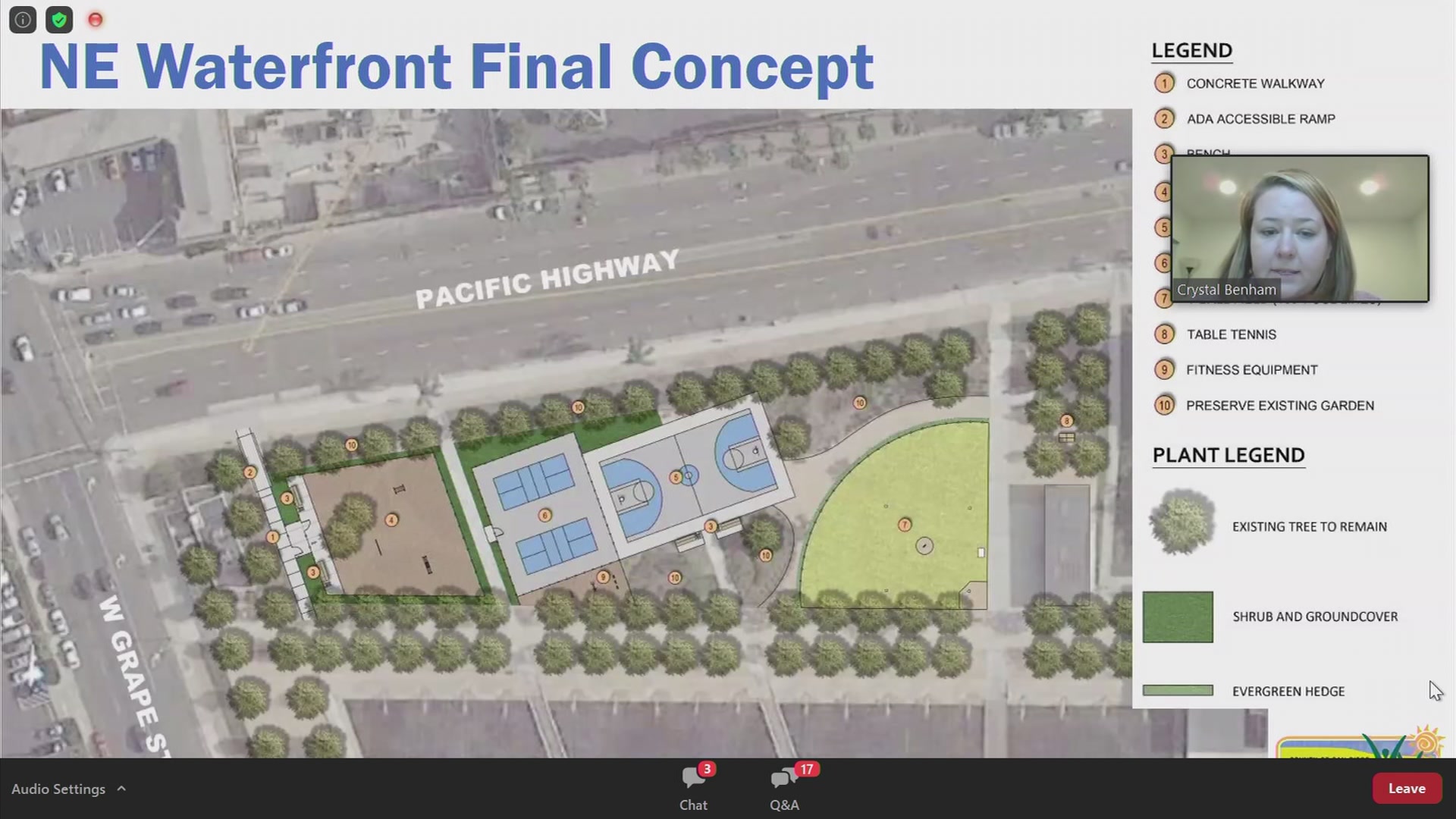 Proposed amendments would allow for development near Waterfront Park
