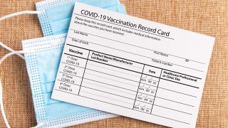 Coronavirus,Vaccination,Record,Card.,Protective,Mask,Divided,Into,Two,Parts.