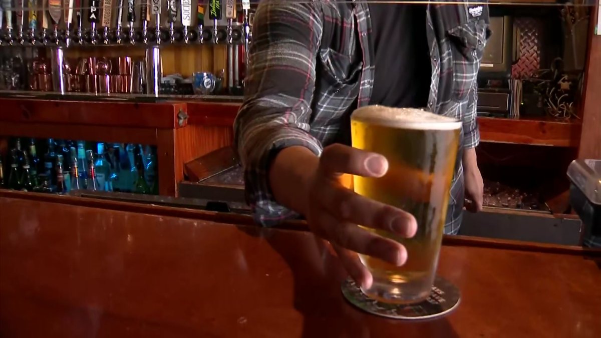 2 Bars That Pivoted How EarlyPandemic Risk Led to Orange Tier Reward