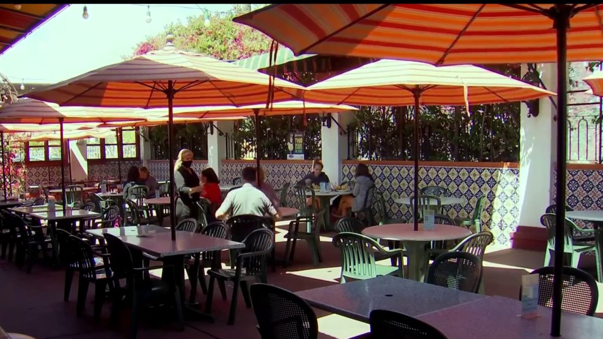 San Diego Restaurants See Biggest Surge of Customers Nationwide: Study