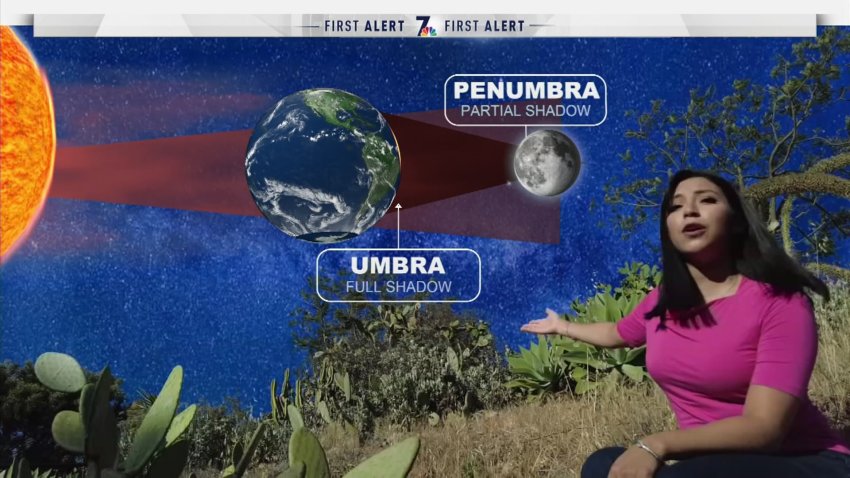What You Need to Know About May's ‘Flower Super Moon'