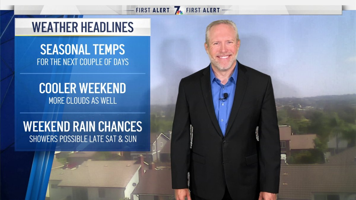 brian-james-evening-forecast-for-may-11-2021-nbc-7-san-diego