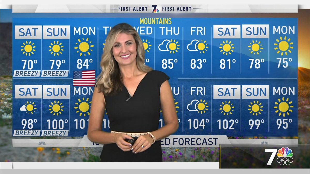 Crystal Egger’s Morning Forecast for May 29, 2021 – NBC 7 San Diego