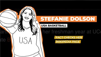 Usa Basketball S Stefanie Dolson Fact Checks Her Wikipedia Nbc 7 San Diego