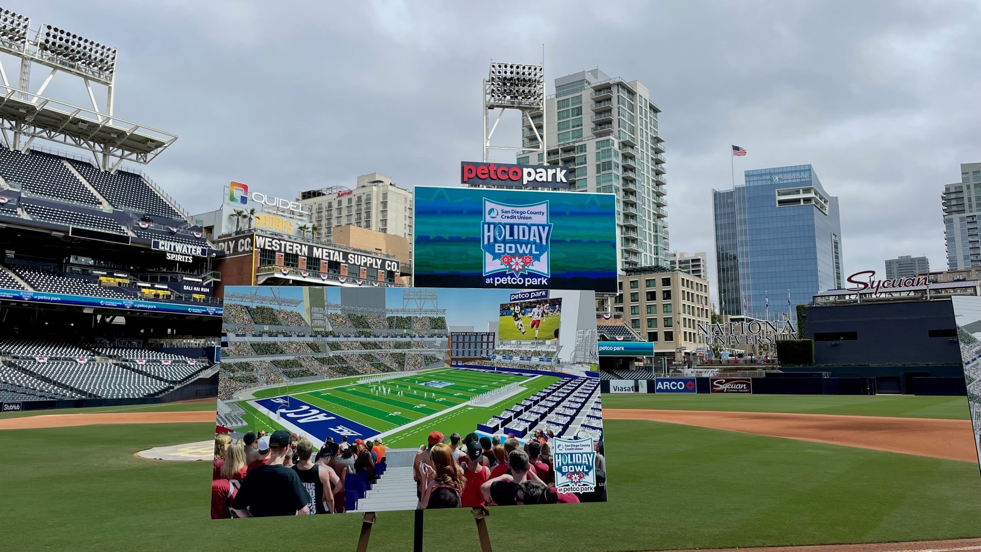 Holiday Bowl: How Petco Park landed the game, and what you should