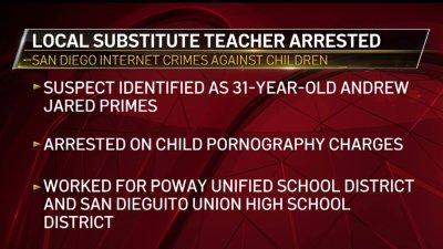 North County Teacher, Boy Scouts Leader Facing Child Porn Charges ...