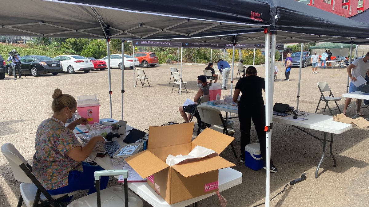 Hesitant San Diegans Get Their Covid 19 Vaccine Shots Nbc 7 San Diego