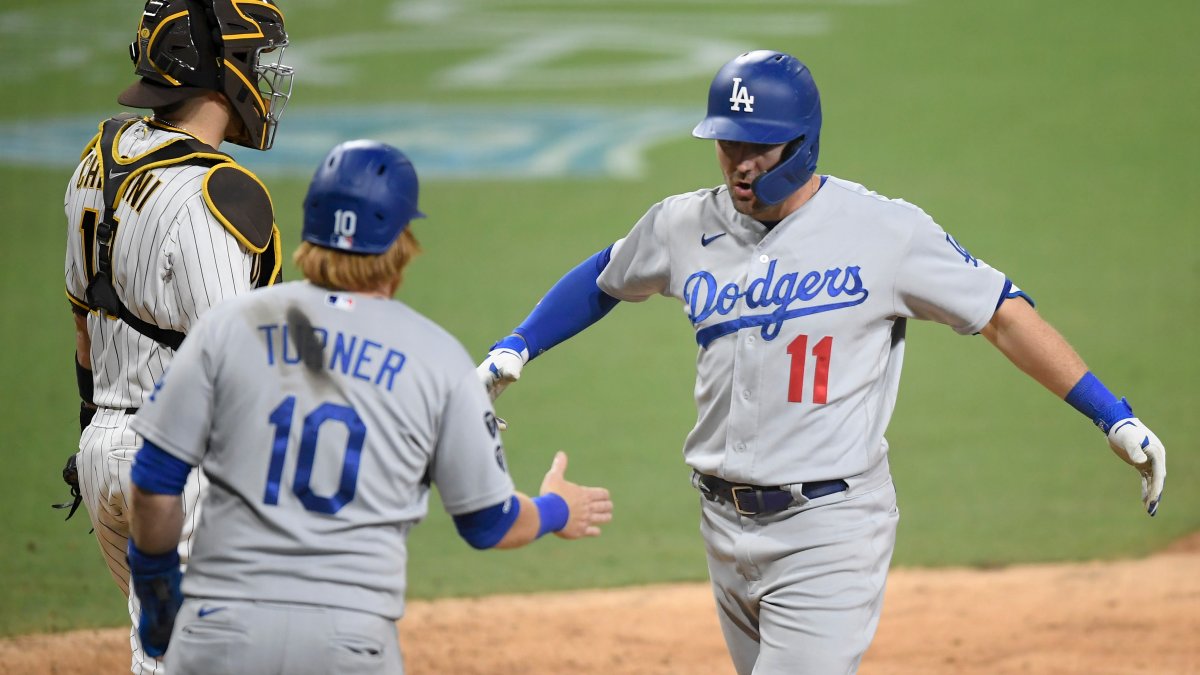 Dodgers Hometown Series: Walker Buehler 