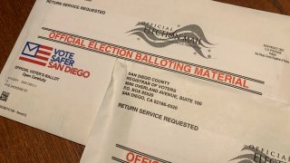 Recall election ballots