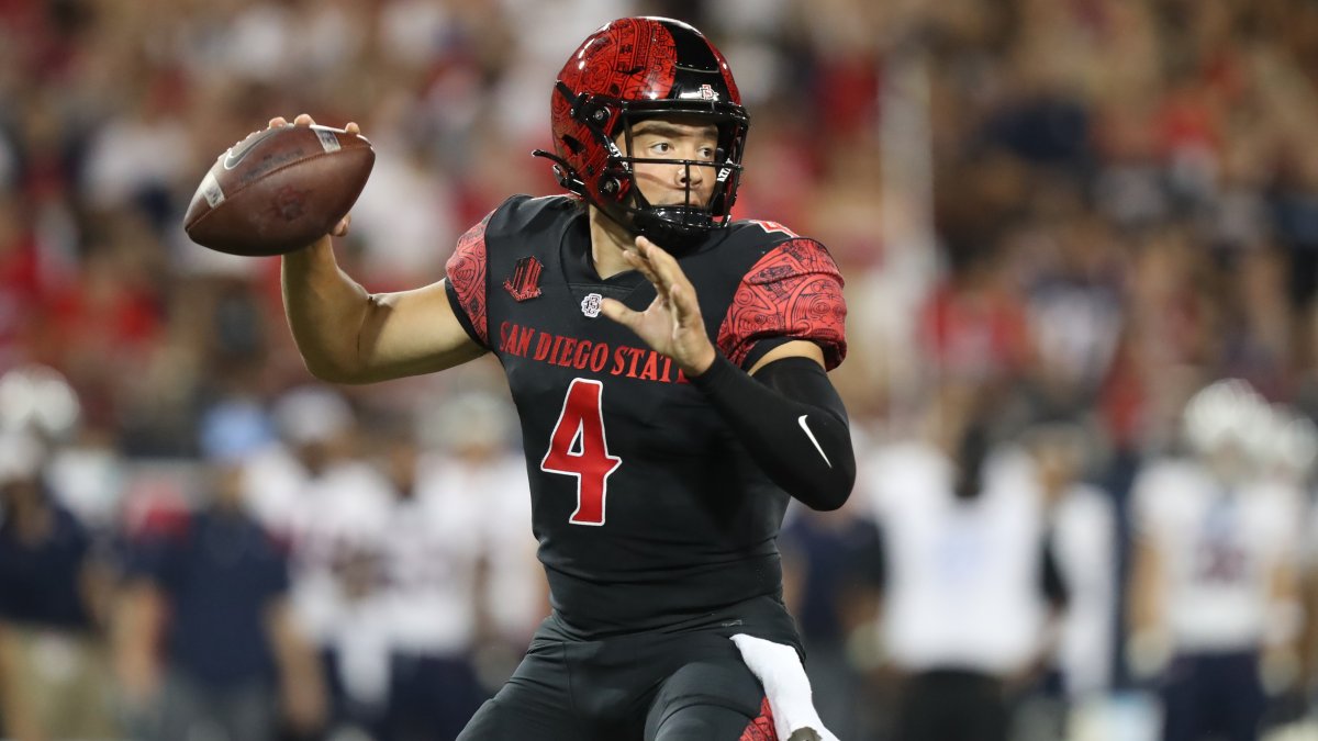 Aztecs Stay Unbeaten With Win Over New Mexico NBC 7 San Diego