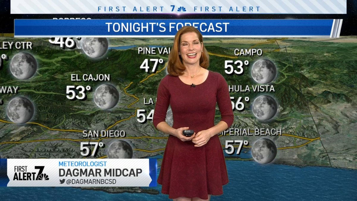 Dagmar Midcap’s Evening Forecast For Oct 13 2021 Nbc 7 San Diego