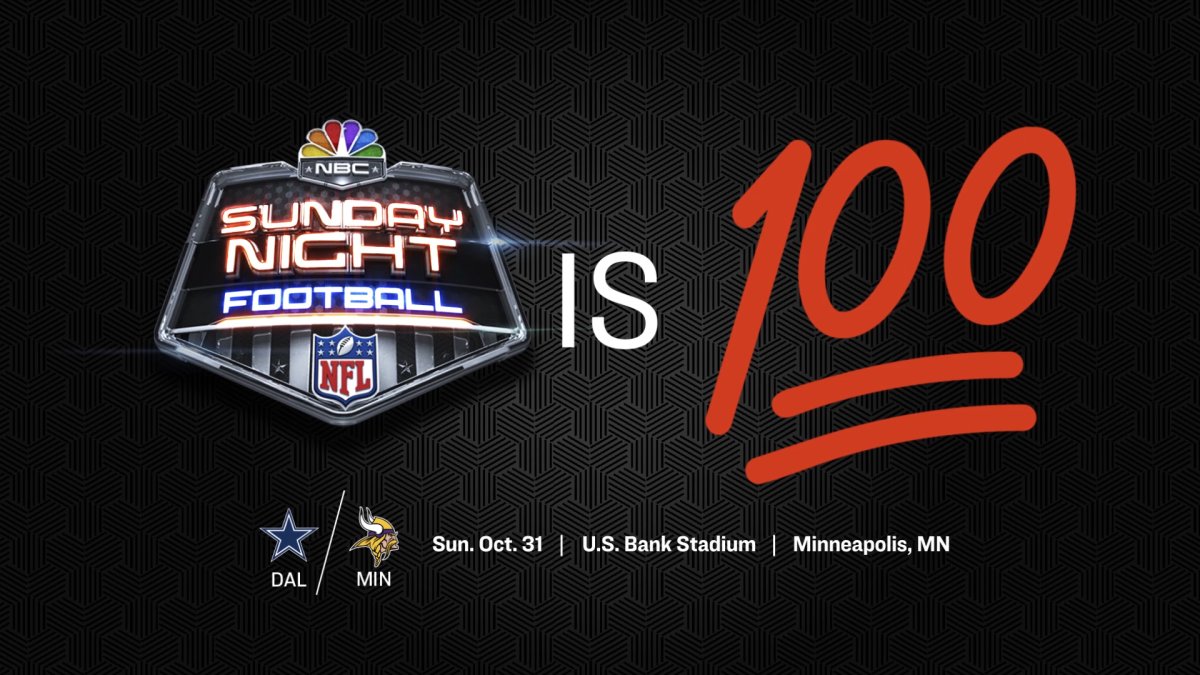 Numbers, Stats Ahead of Washington Football Team vs. Cowboys on Sunday Night  – NBC New York