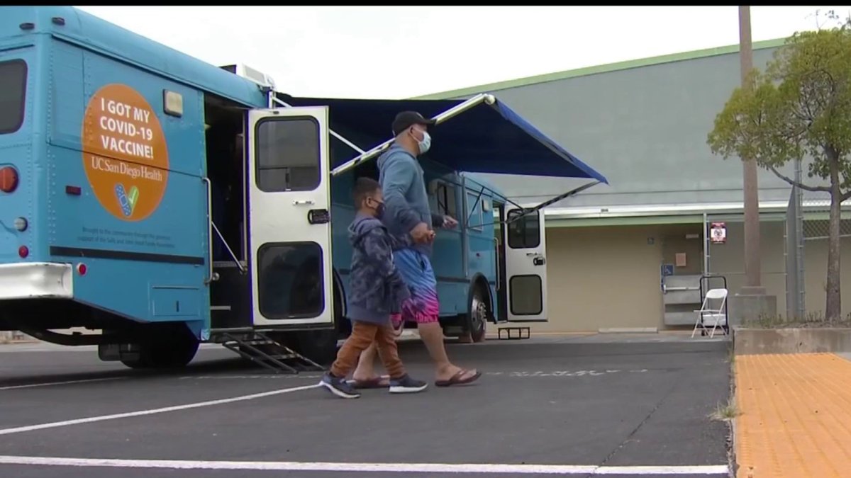 Vaccine Van Offers Free COVID-19 Vaccines to SDUSD Students, Teachers ...