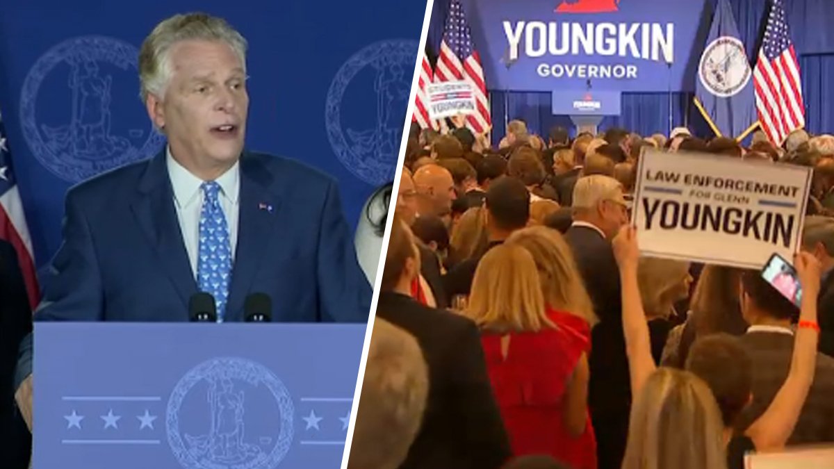 Virginia Polls Close as Nation Watches Tight Governor's Race – NBC 7 San Diego - Vimarsana News