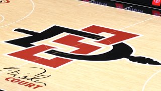 San Diego State Aztecs basketball