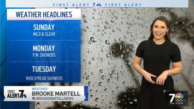 Brooke Martell's Morning Forecast for Dec. 12, 2021 – NBC 7 San Diego