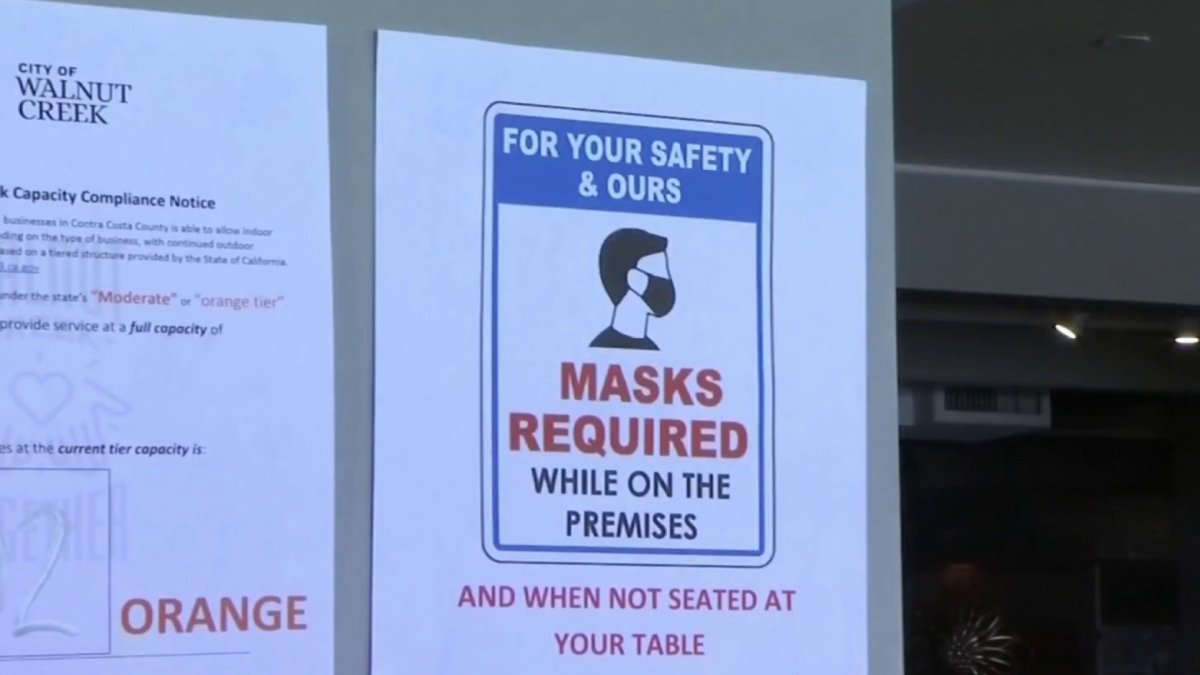 How’s San Diego Feeling on Day 1 of the New Indoor Mask Mandate? NBC