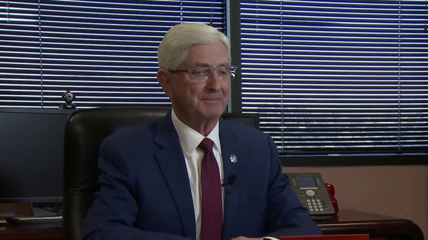 San Diego Sheriff Bill Gore Talks About Some of the Biggest Cases, Challenges During His Tenure