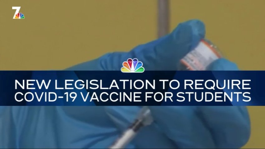 Nightly Check-In: New Proposal To Require All Students to get Covid-19 Vaccine